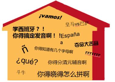 西班牙語翻譯介紹圖片
