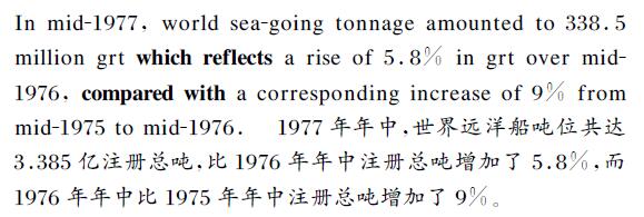 翻譯樣句內(nèi)容圖片