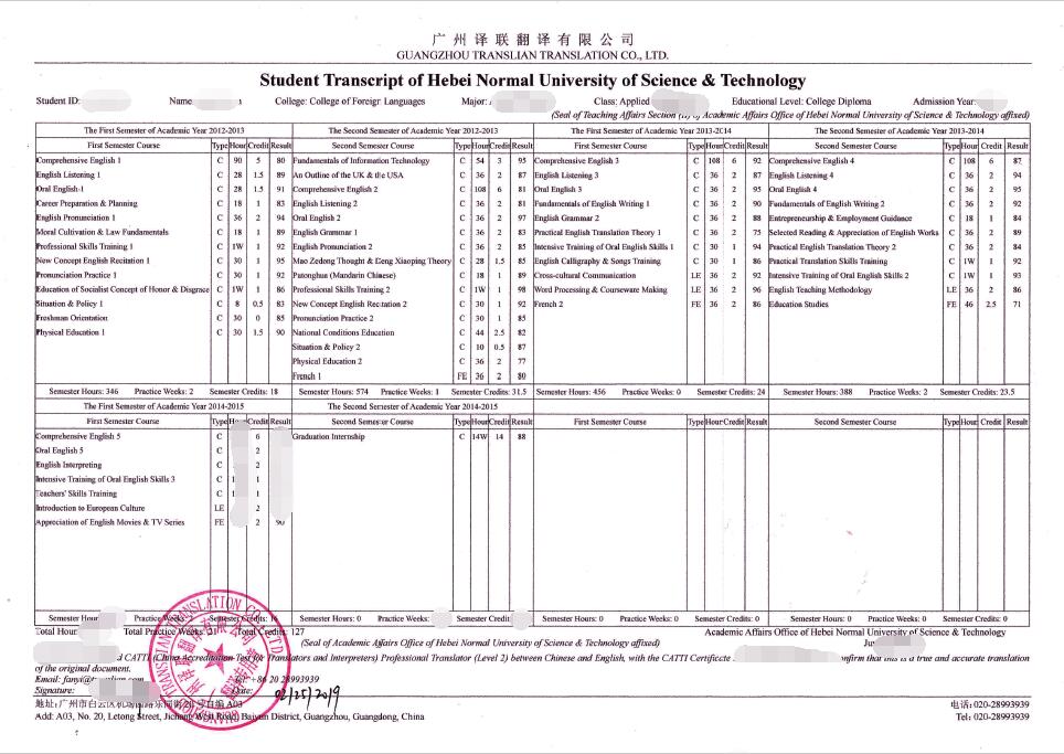 留學成績單翻譯模板圖片
