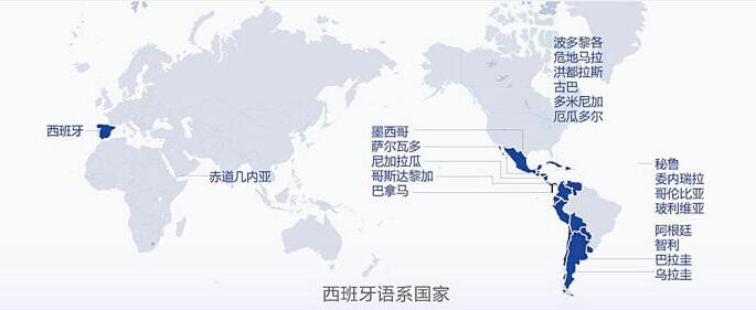 西班牙語系國家圖片
