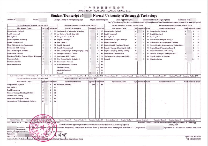 成績(jī)單翻譯圖片