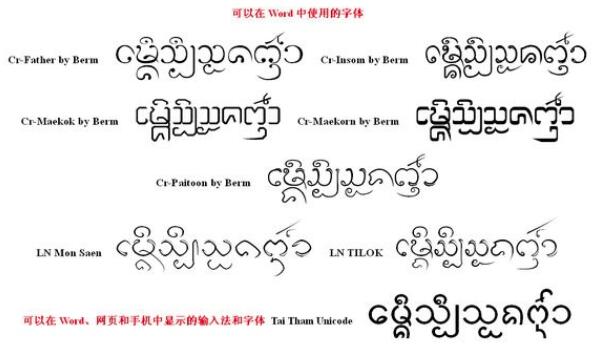 泰語翻譯公司文字圖片